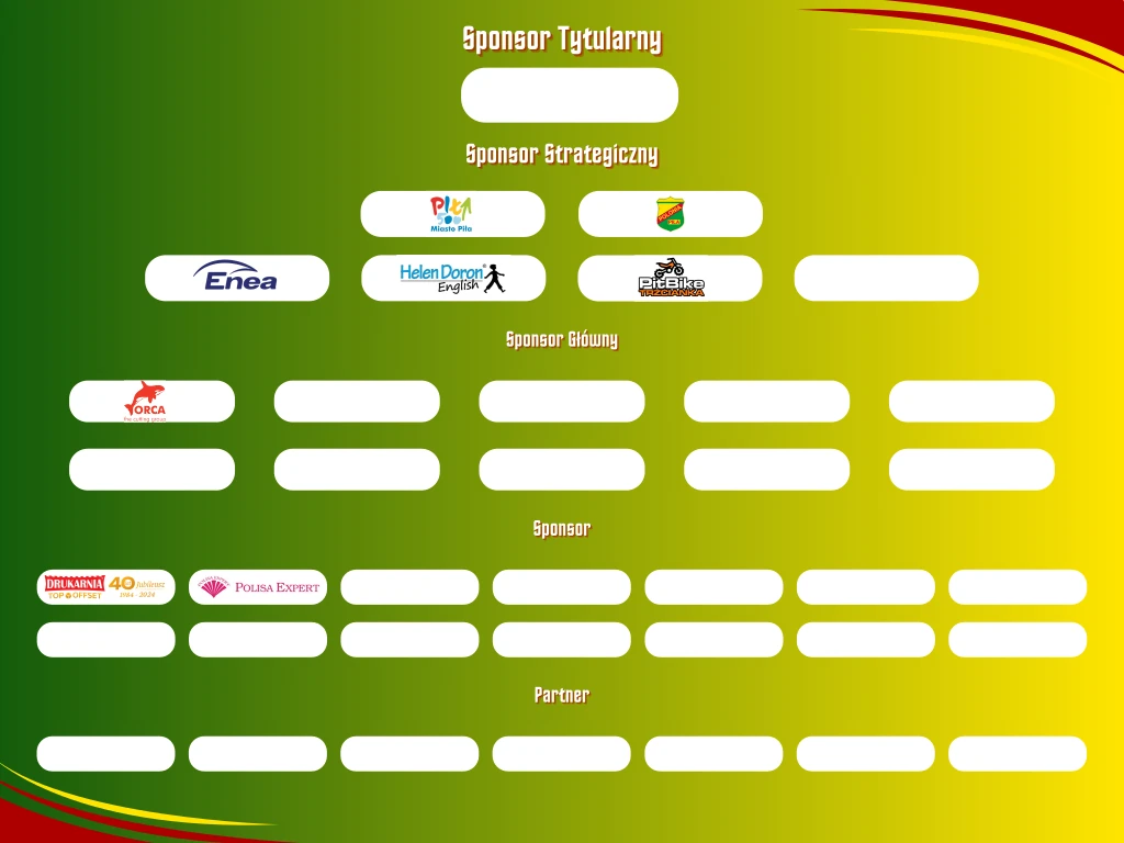 Partnerzy Polonia Piła Speedway Academy